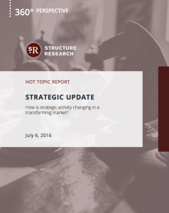 Hot Topic Report: Strategic Update