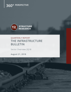 Q2 2018 Infrastructure Quarterly Report