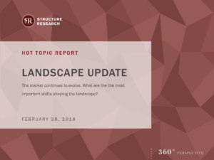 Infrastructure Landscape Update