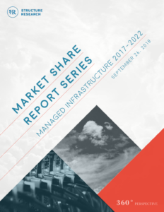 Market Share Report: Managed Infrastructure 2018