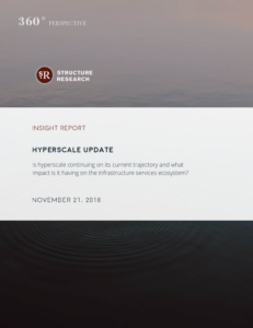 Hyperscale Update