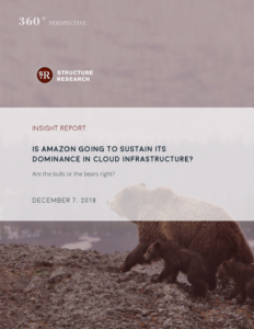 AWS Update: Bull and Bear Analysis