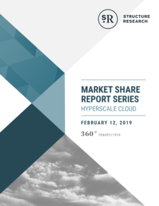 Market Share Report: Hyperscale Cloud 2019