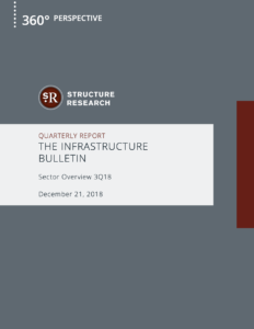 Q3 2018: Infrastructure Quarterly Report
