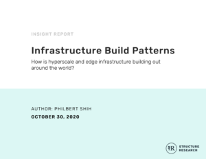 Infrastructure Build Patterns: How is hyperscale and edge infrastructure building out around the world?