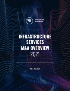 Infrastructure Services M&A Overview: Q2 2021