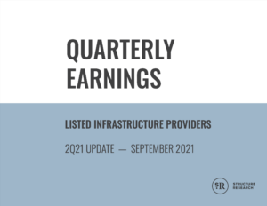 Q2 2021: Infrastructure Quarterly Earnings Report (Data Centre, Hyperscale Cloud, CDN, Interconnection, MSP)