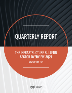 Q3 2021: Infrastructure Quarterly Report (Sector Overview)