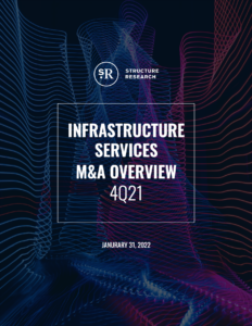 Infrastructure Services M&A Overview: Q4 2021
