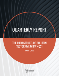 Q4 2021: Infrastructure Quarterly Report (Sector Overview)