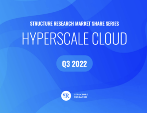 Market Share Report: Hyperscale Cloud Q3 2022 Update