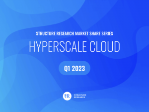 Market Share Report: Hyperscale Cloud Q1 2023
