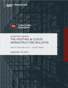 Hosting & Cloud Infrastructure Sector Overview: Growth Rates