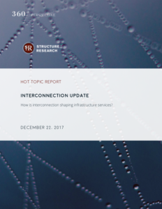Hot Topic Report: Interconnection Update