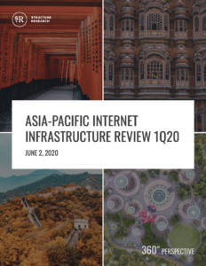 Q1 2020: APAC Infrastructure Quarterly Report