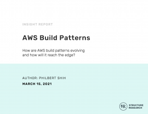 AWS Build Patterns