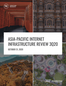 Q3 2020: APAC Infrastructure Quarterly Report