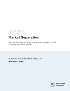 Market Separation