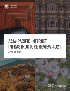 Q4 2021: APAC Infrastructure Quarterly Report